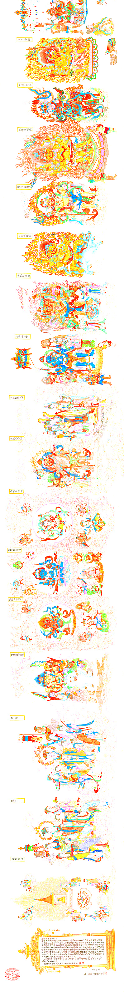 清代画.丁观鹏_法界源流图_图_32844.4122