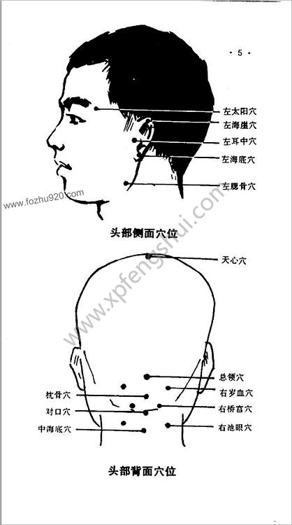 少林点穴法