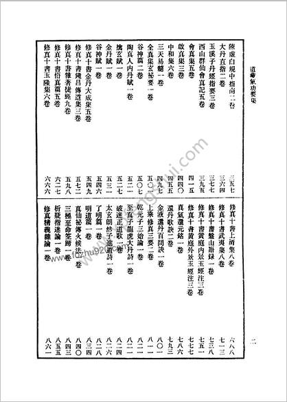 道藏男女性命双修秘功.高雅峰