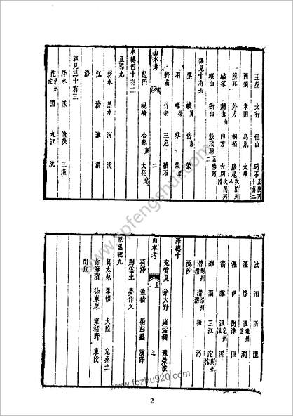 九州山水考等十三种