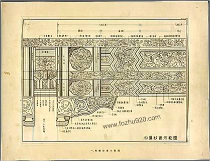 中华建筑彩画图案.高清.北京文物整理委员会编.人民美术出版社彩印.1955年