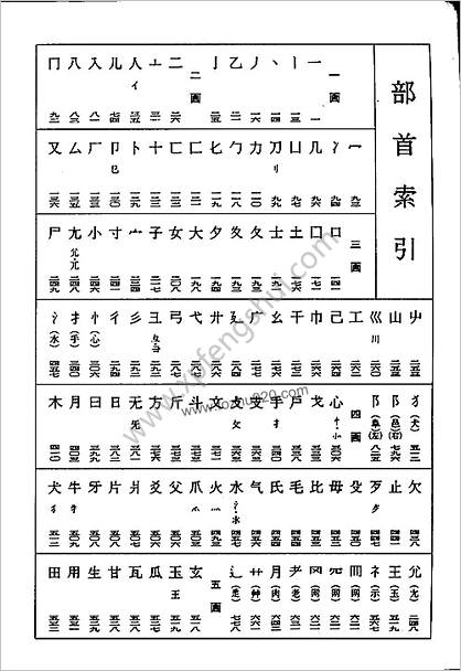 唐楷书法字典