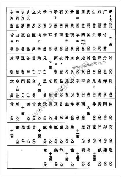 唐楷书法字典