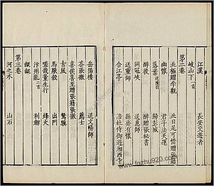 唐诗百名家全集.册16至33之总64册.席启寓编.清康熙四十七年东山席氏琴川书屋仿宋本.1708年