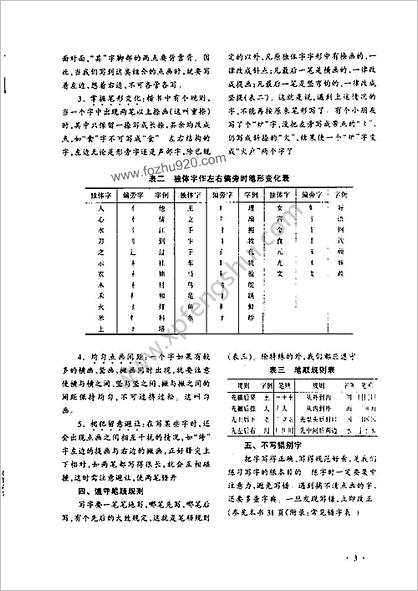 学生规范钢笔正楷等级达标训练