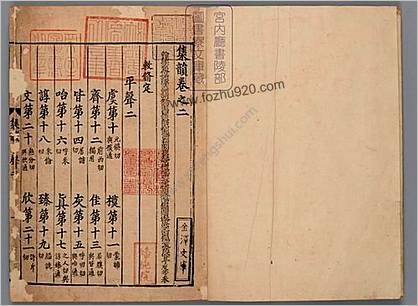 [集韵] 日本宫内厅藏汉籍.十卷.缺卷一.宋.丁度等奉勑撰.南宋淳熙间金州军刻本