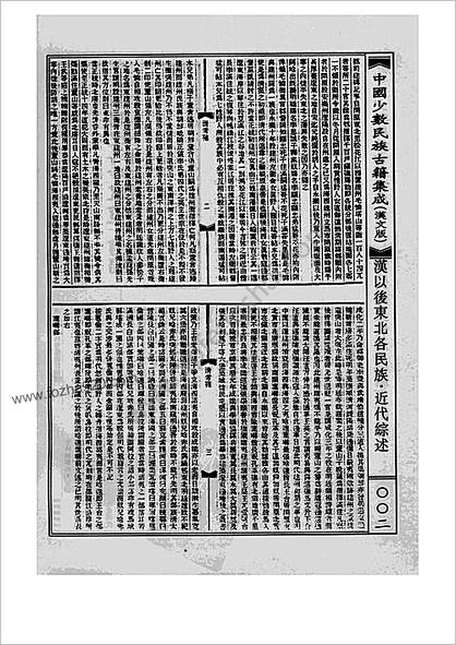 清开国史料考叙论订补编