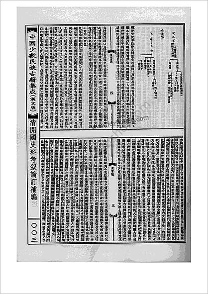 清开国史料考叙论订补编