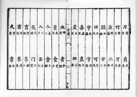 《群经音辨》宋绍兴九年临安府学刻宋元递修本_卷二