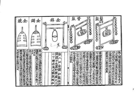 《新定三礼图》宋淳熙二年镇江府学刻公文纸印本_卷三