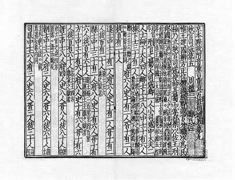 《京本点校附音重言重意互注周礼》宋刻本_卷九