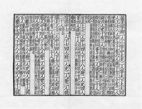 《京本点校附音重言重意互注周礼》宋刻本_卷一