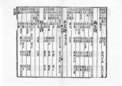 《监本纂图重言重意互注点校毛诗》宋刻本_卷一