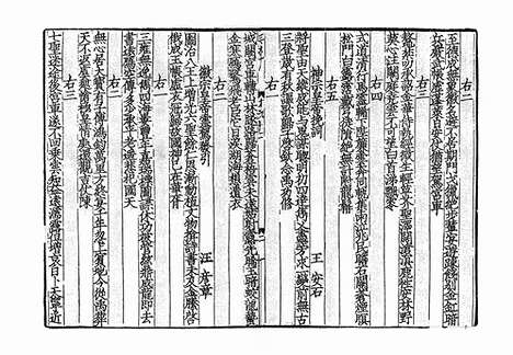 《圣宋名贤五百家播芳大全文粹》宋刻本》40册_卷三十八