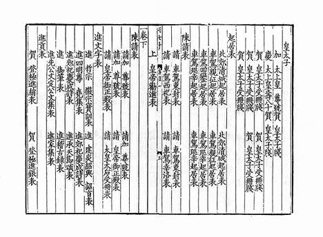 《圣宋名贤五百家播芳大全文粹》宋刻本》40册_卷二