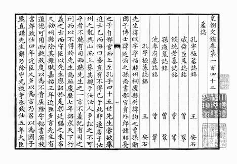 《皇朝文鉴》宋嘉泰四年新安郡斋刻本_卷61