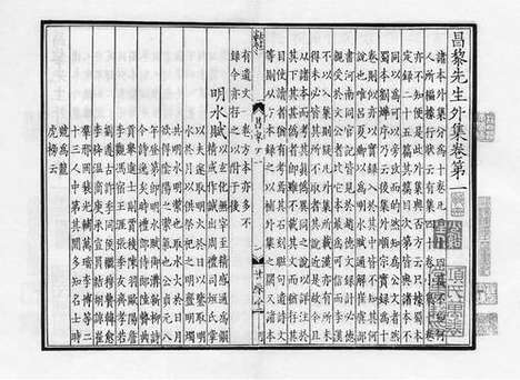 《昌黎先生集》宋咸淳廖氏世彩堂刻本_卷二十九