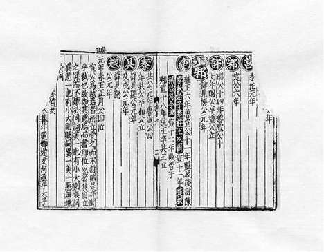 《增入音注括例始末胡文定公春秋传》元刻本_卷十五