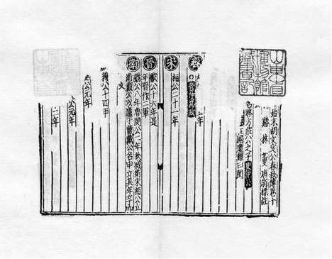 《增入音注括例始末胡文定公春秋传》元刻本_卷十二