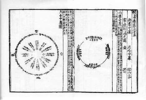 《礼书》元至正七年福州路儒学刻明修本_卷十