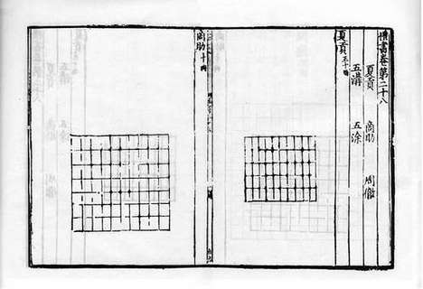 《礼书》元至正七年福州路儒学刻明修本_卷八