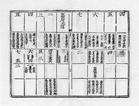 《史记》蒙古中统二年段子成刻明修本_卷八