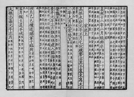 《资治通鉴考异》宋绍兴二年两浙东路茶盐司公使库刻宋元递修本_卷三