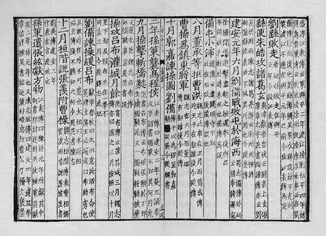 《资治通鉴考异》宋绍兴二年两浙东路茶盐司公使库刻宋元递修本_卷二