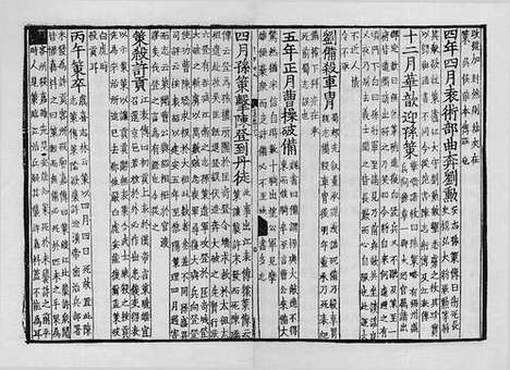 《资治通鉴考异》宋绍兴二年两浙东路茶盐司公使库刻宋元递修本_卷二