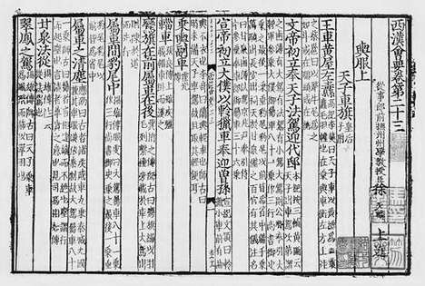 《西汉会要》宋嘉定建宁郡斋刻元明递修本_卷八