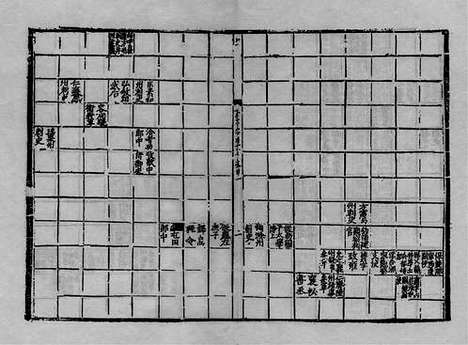 《唐书》宋绍兴刻宋元递修公文纸印本_卷十一