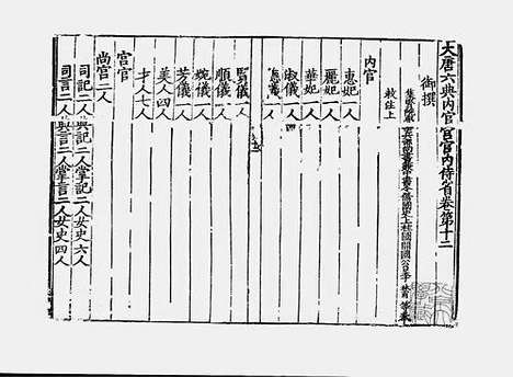 《大唐六典》宋绍兴四年温州州学刻递修本_卷二