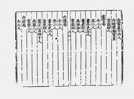 《大唐六典》宋绍兴四年温州州学刻递修本_卷二