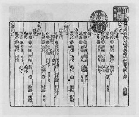 《重刊增广门类换易新联诗学拦江网》元刻本_卷十三