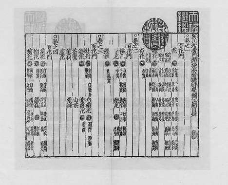 《重刊增广门类换易新联诗学拦江网》元刻本_卷七