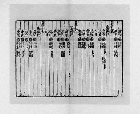 《重刊增广门类换易新联诗学拦江网》元刻本_卷三