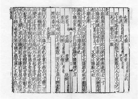 《重刊孙真人备急千金要方》元刻本_卷十六