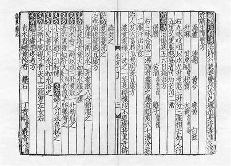 《重刊孙真人备急千金要方》元刻本_卷十二