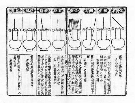 《纂图增新群书类要事林广记》元后至元六年郑氏积诚堂刻本_卷八