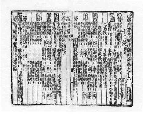 《诗学集成押韵渊海》元至元六年蔡氏梅轩刻本_卷十