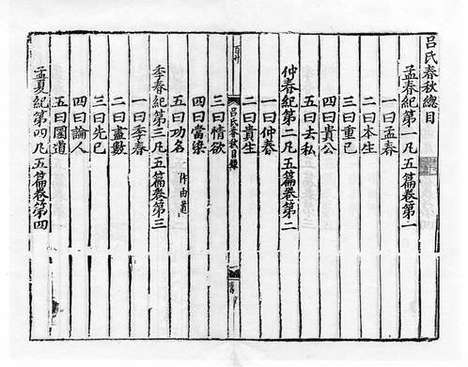 《吕氏春秋》元至正嘉禾学宫刻明补修本_卷一