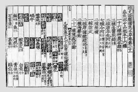 《经史证类备急本草》宋嘉定四年刘甲刻本_卷二十六