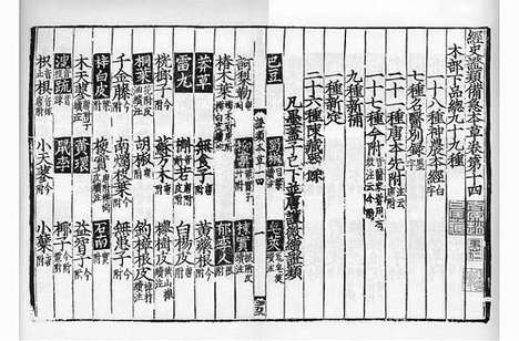 《经史证类备急本草》宋嘉定四年刘甲刻本_卷二十二