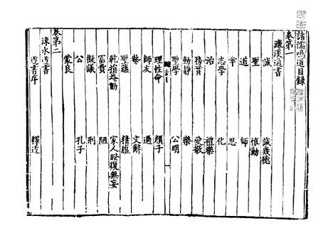 《诸儒鸣道》宋刻本_卷一