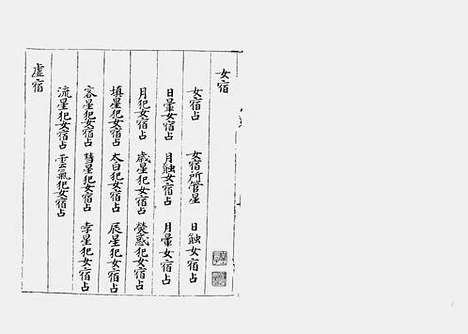 《景祐乾象新书》北宋元丰元年司天监秦孝先、苏宗亮、徐钦邻等抄本_卷七