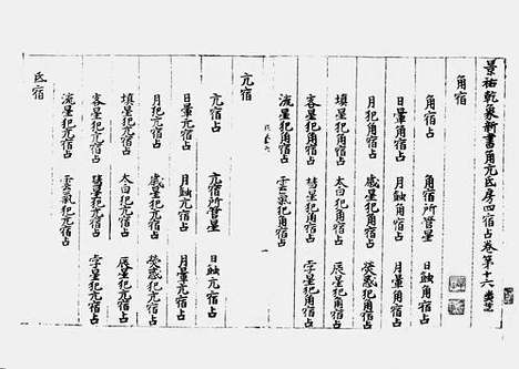 《景祐乾象新书》北宋元丰元年司天监秦孝先、苏宗亮、徐钦邻等抄本_卷五