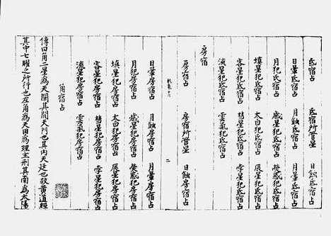 《景祐乾象新书》北宋元丰元年司天监秦孝先、苏宗亮、徐钦邻等抄本_卷五