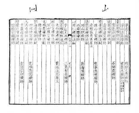 《五灯会元》宋刻本_卷十八