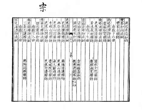 《五灯会元》宋刻本_卷九