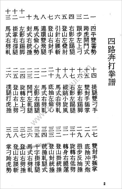 四路奔打拳_黄汉勋